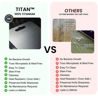 TitanKeeper™ Cutting Board | The Ultimate Kitchen Upgrade